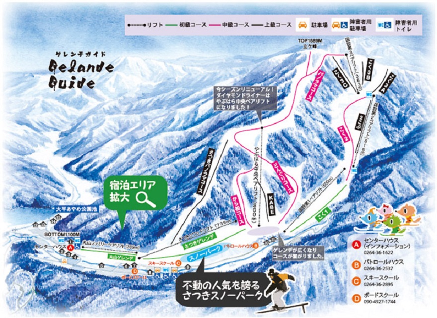 CourseMap